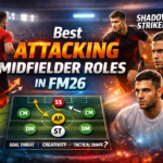 Best Winger Roles in FM26