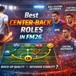 Best Fullback Roles in FM26