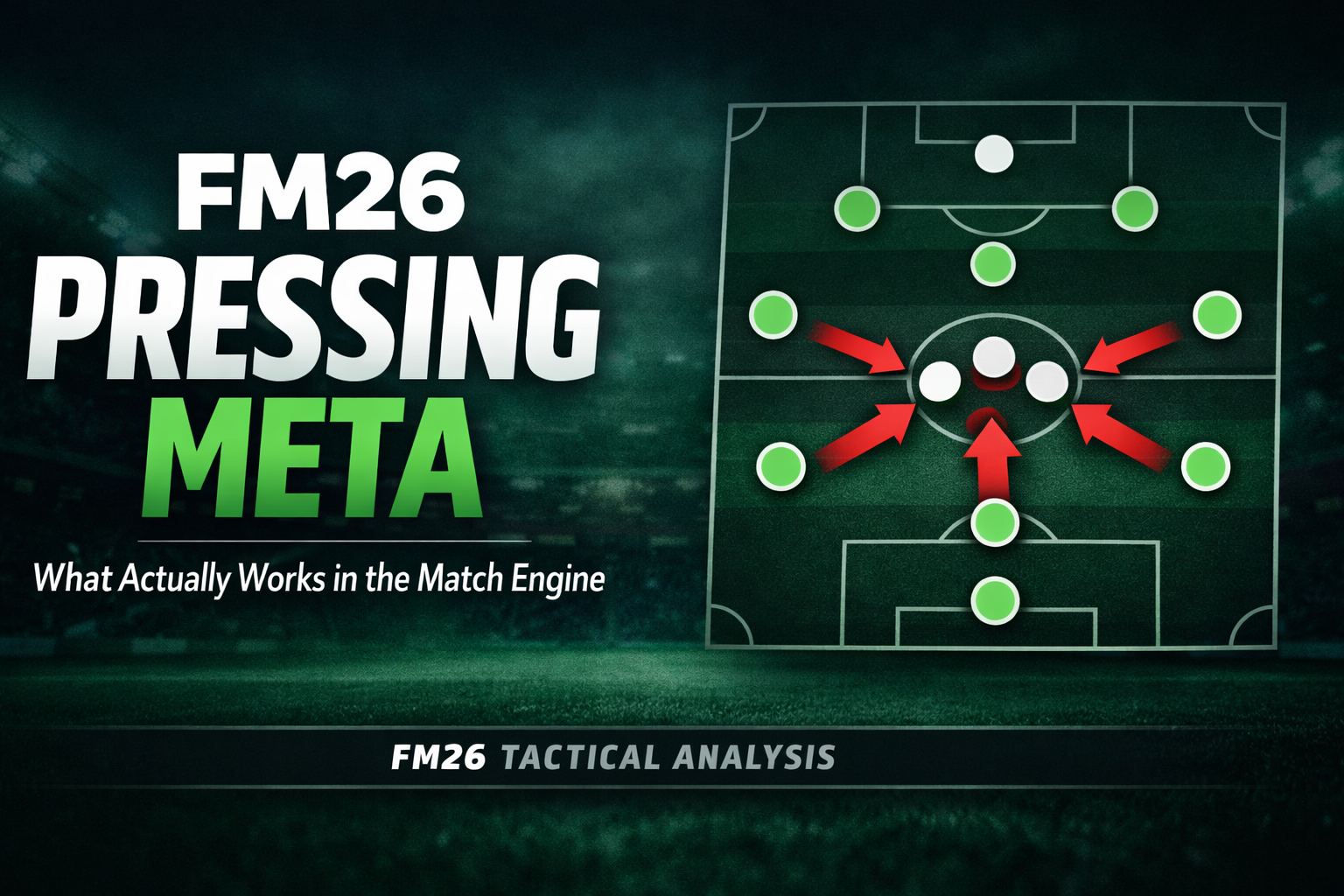 FM26 high press tactical setup diagram